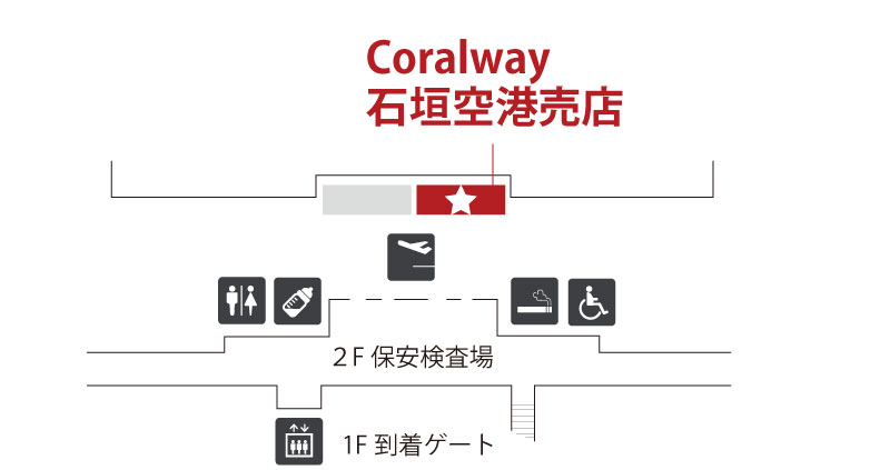 石垣空港売店MAP