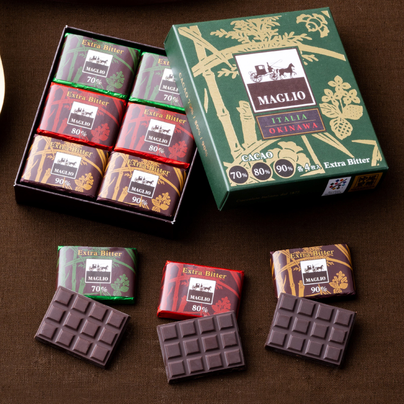 マーリオチョコレート