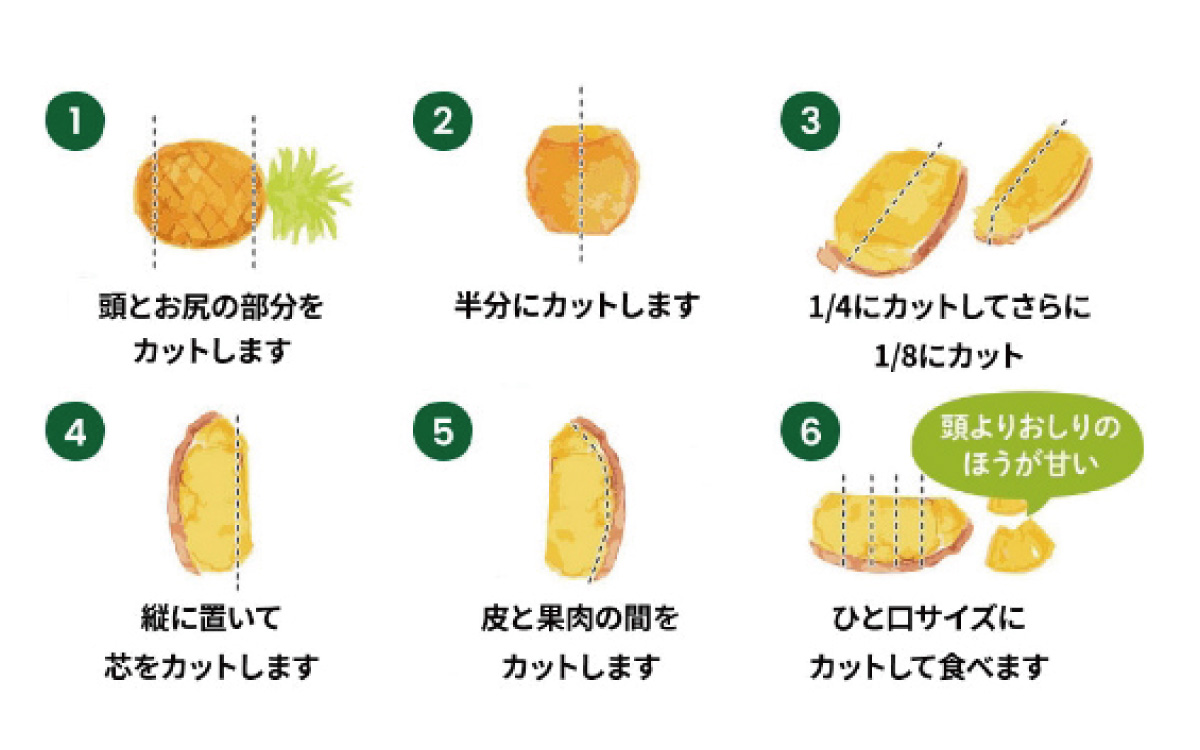 沖縄県産パインとは